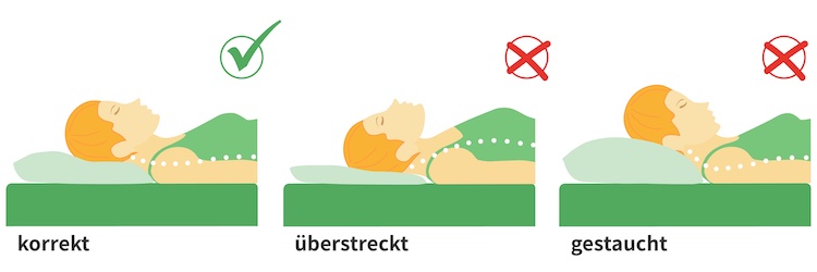 Kopfkissen Rückenschläfer Optimale Kissenhöhe