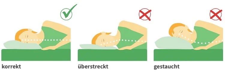 Nackenkissen Memory Foam Seitenschläfer