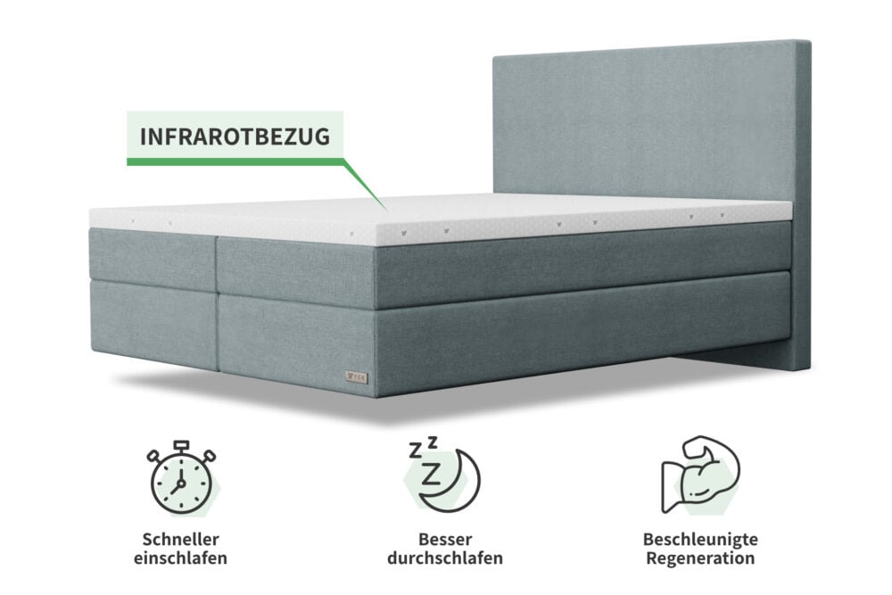 YAK Boxspringbett Infrarot Celliant Bezug